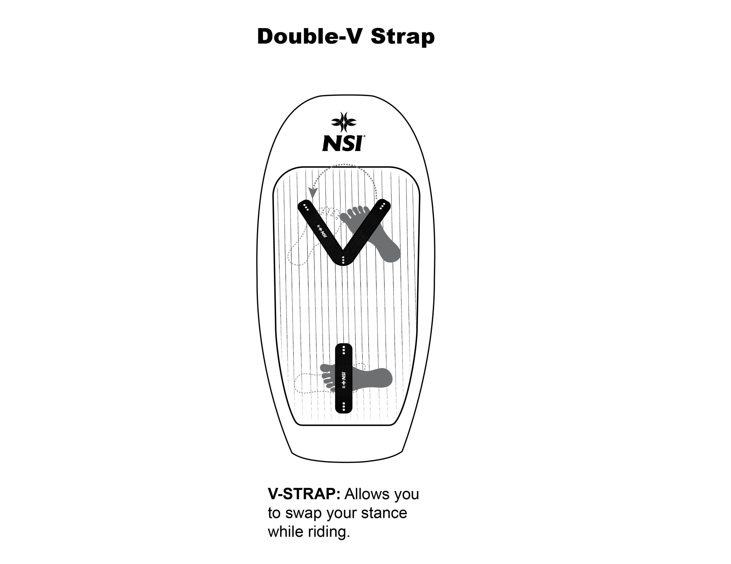 NSI EVA Foam Double V Foot Strap