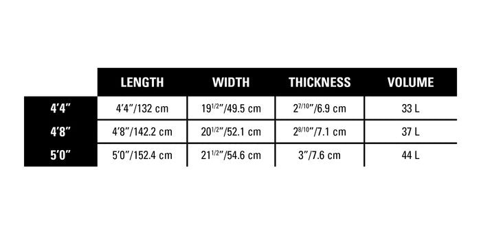 2024 Naish Hover Surf Ascend Carbon Ultra Foilboard