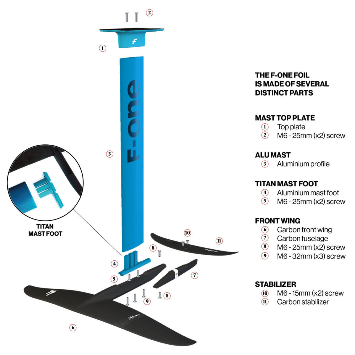 F-One Phantom Carbon 940 Front Wing