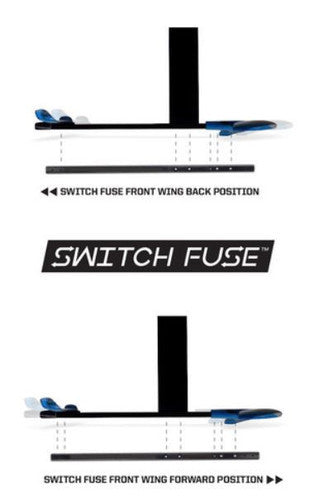HG Shift Fuse 61