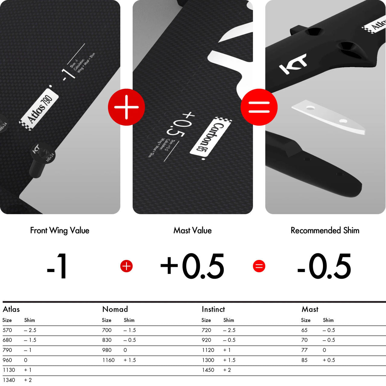 KT Carbon Foil Hardware Pack Toolbox
