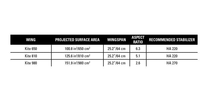 2024 Naish Kite Foil Front Wing