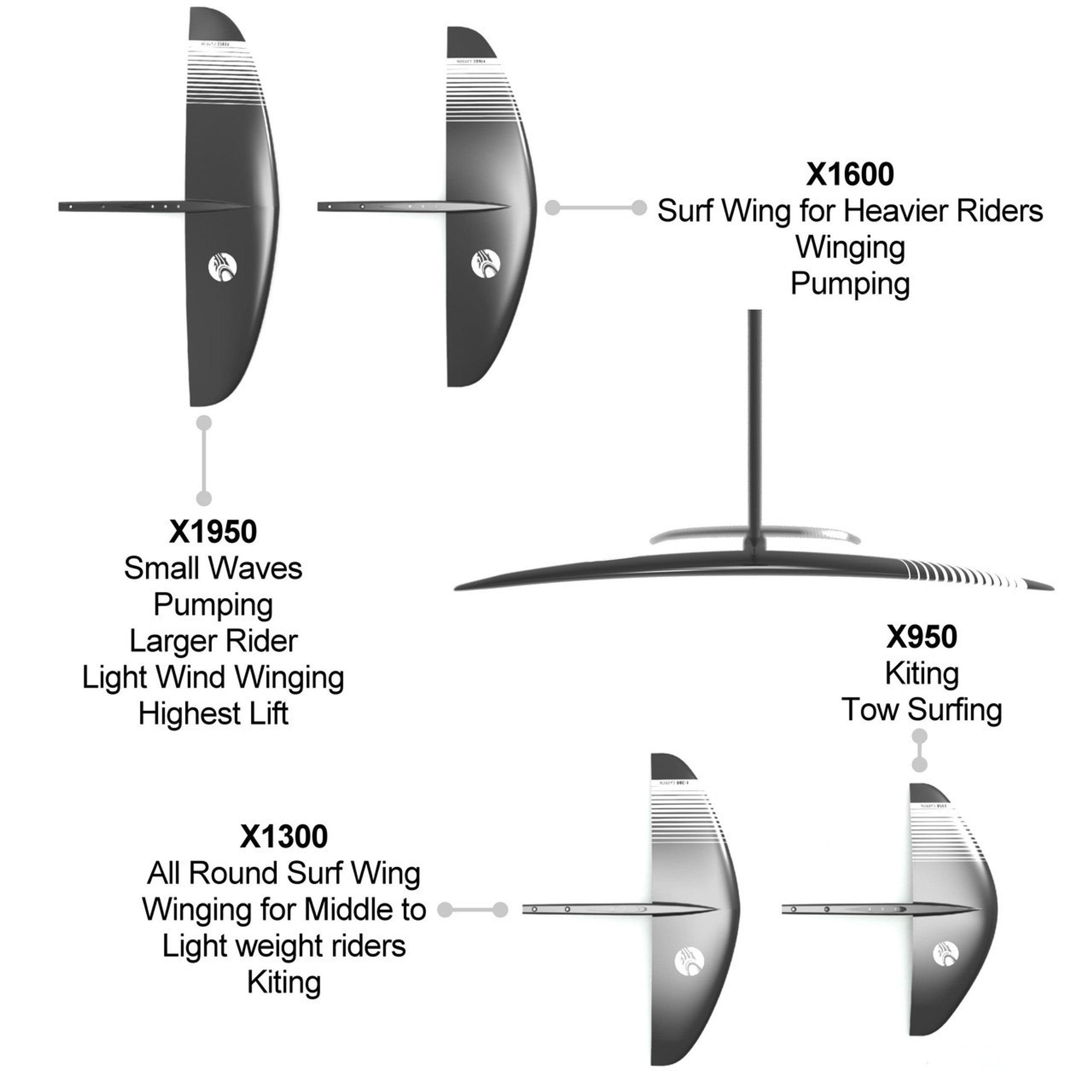 XCaliber Carbon 2024 Kiteboard from Cabrinha! ▷ Kitemana.com