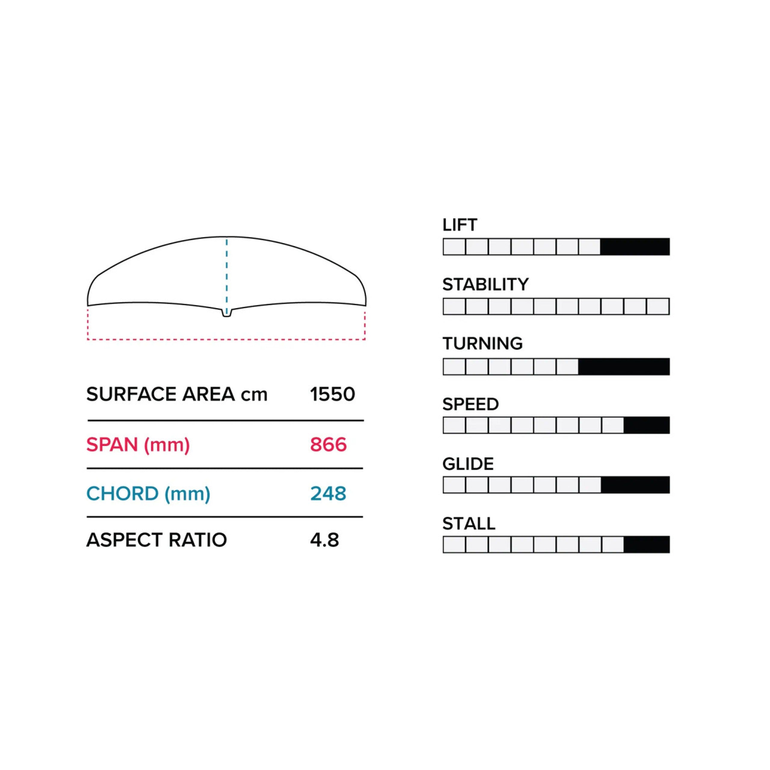 Slingshot E 866/710 Lower Package V1