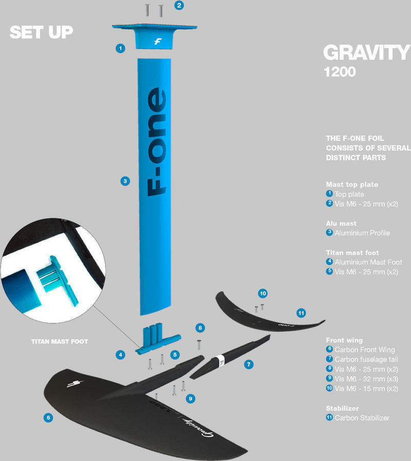 F-one Gravity 2200 Foil