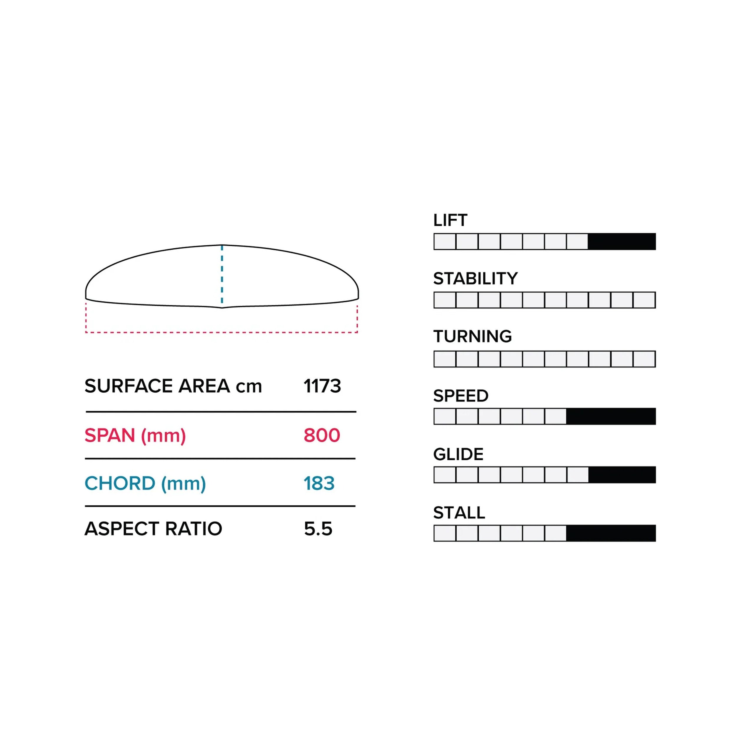 Slingshot G 800/710 Lower Package V1