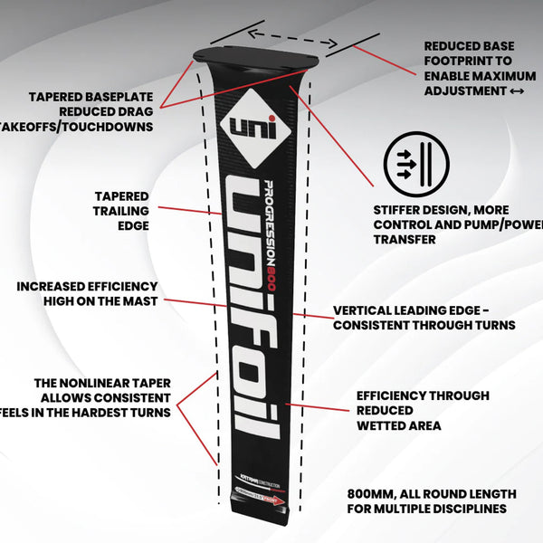 unifoil カーボン　マスト　フォイル　フィン Unifoil Progression 800mm カーボンマスト｜フォイルサーフィンEC